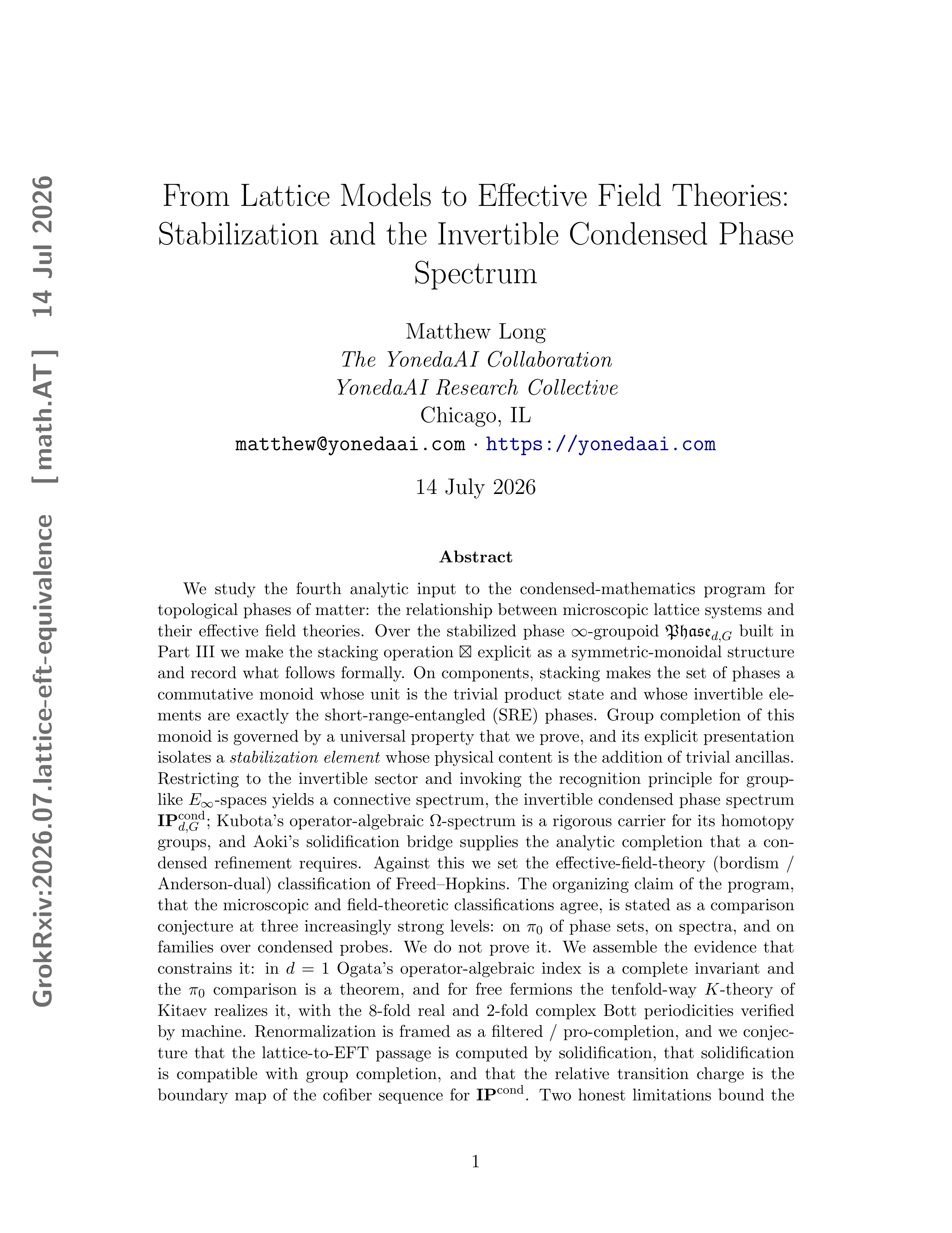 Cover illustration for From Lattice Models to Effective Field Theories: Stabilization and the Invertible Condensed Phase Spectrum